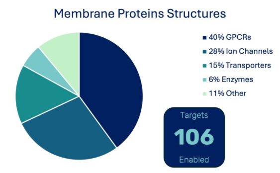 202511_106Structures