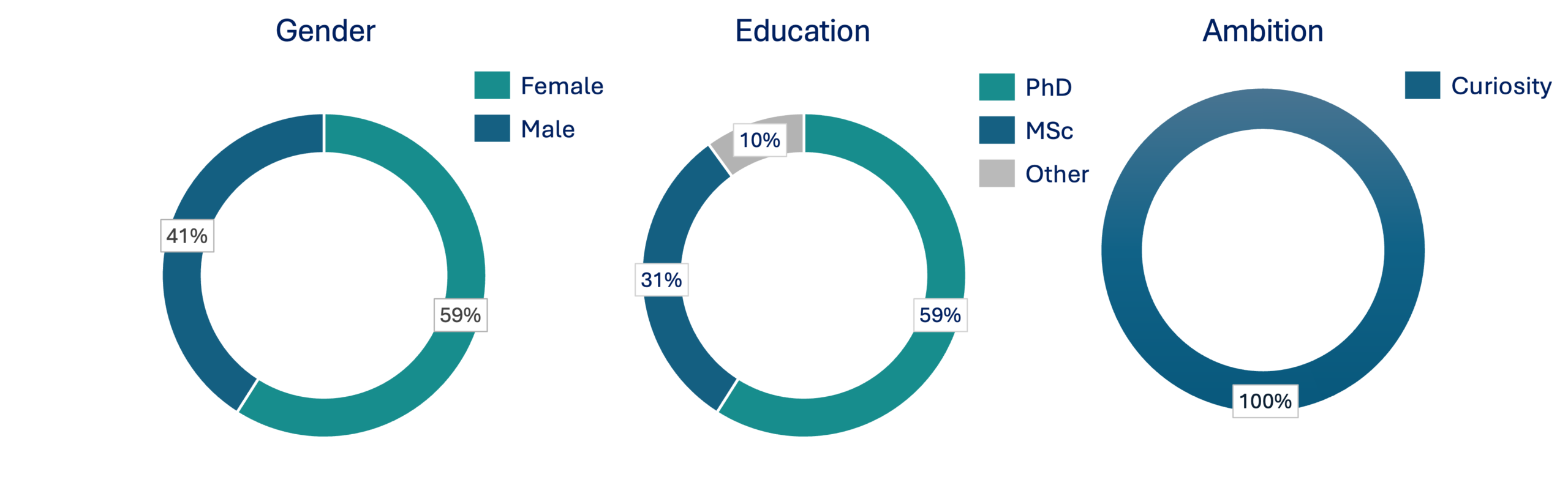 2026_02_Statistics_teampng